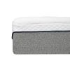 Ultra Plush 13 in. Medium Gel Memory Foam Mattress for Full Size Bed in a Box with Double Layered Jacquard Cover